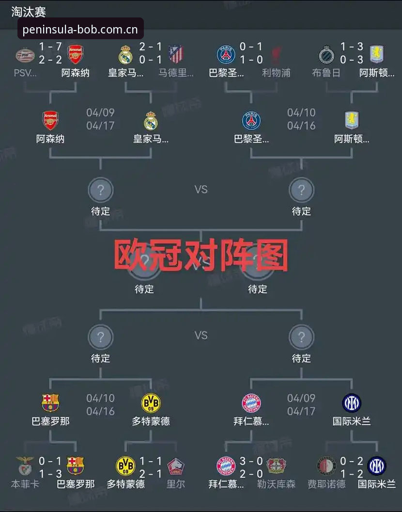 半岛体育中文官网 欧联杯决赛全记录:维拉3-0弗赖堡夺冠详解